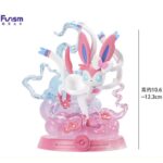 Pokémon - EVOLI EVOLUTION COLLECTION Nr. 2 Blindbox x1: FUNISM
